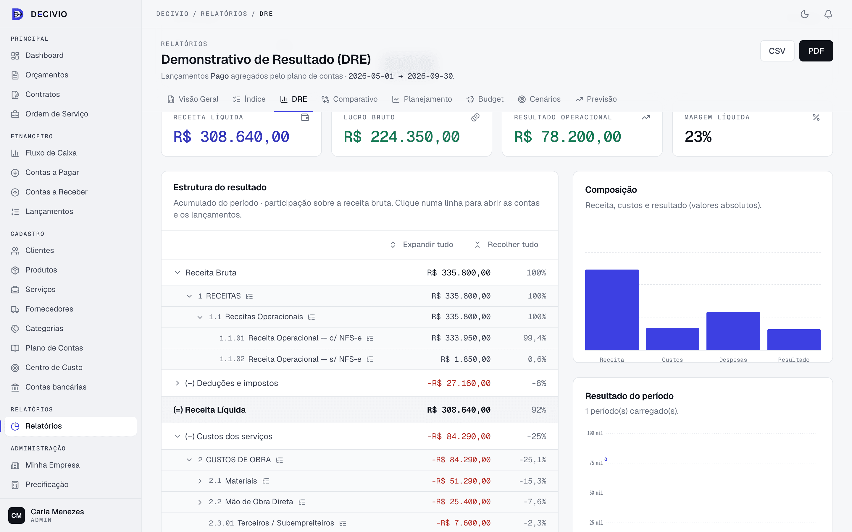 DRE gerado automaticamente a partir dos lançamentos pagos e do plano de contas.
