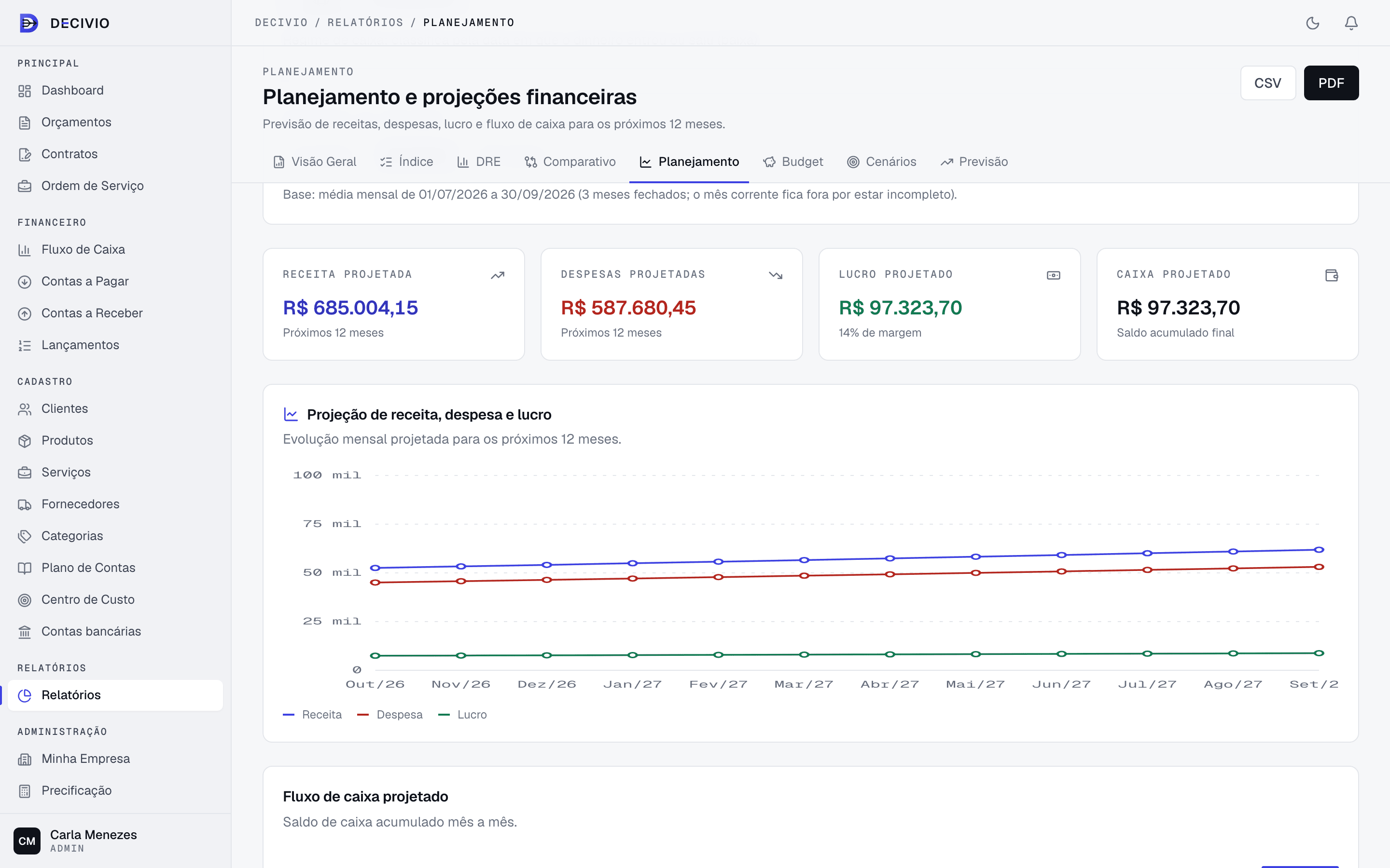 Tela de planejamento financeiro com projeção dos próximos meses.